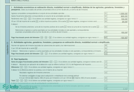 Cómo presentar el Modelo 130 del IRPF Cómo presentar el Modelo 130 del IRPF
